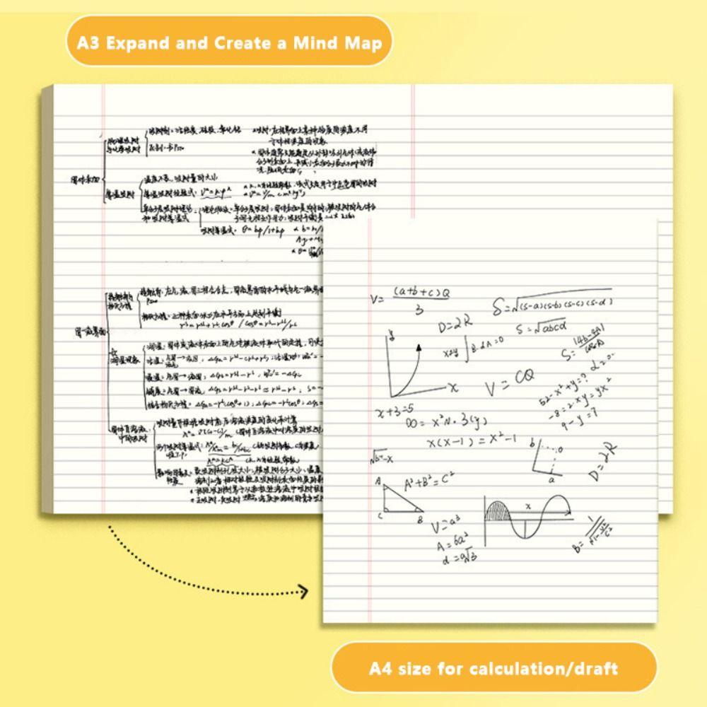 Tearable Draft Paper Mind Map Planning Notepad Multi-functional Memo Pads  Student