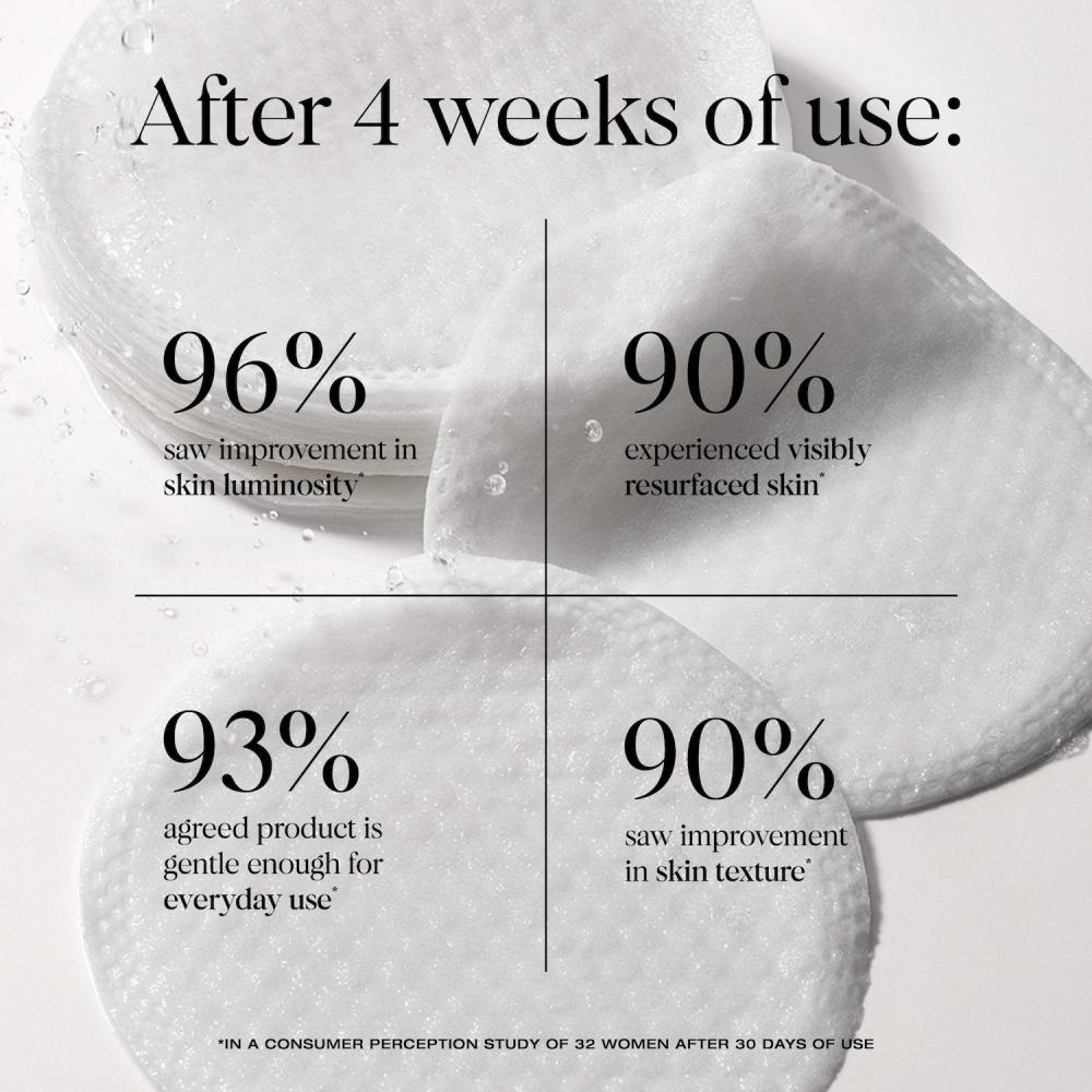 Yse Beauty Your Favorite Ex Exfoliating Pads Travel  7 Pack  7 Pads Pack 7 Pads Pack