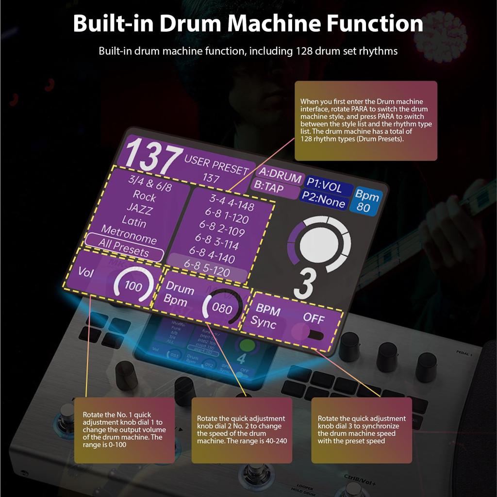 Fockety Elektrische Gitarren-Effekte 120 Verstärker Gitarrenpedal mit MIDI Tragbarer Gitarrenprozessor Pedalprozessor, Multi-Effekt-Interface,