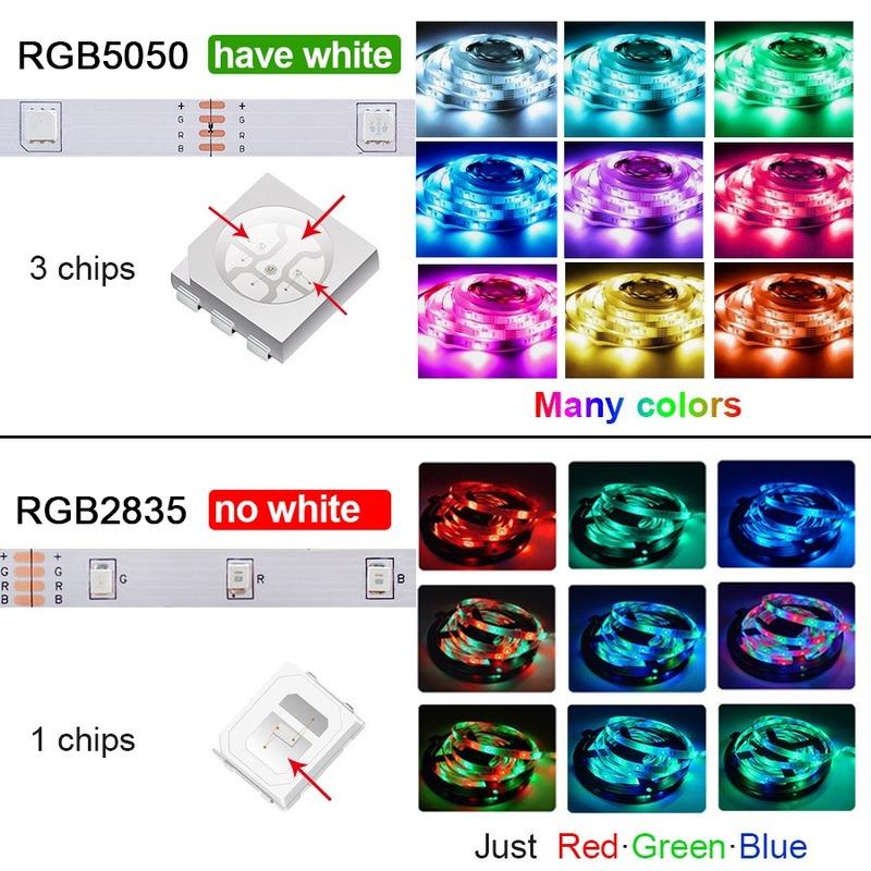 Tape Bluetooth USB LED Strip Light 5050 SMD 5V USB RGB Lights Flexible LED Lamp Tape Ribbon RGB Self-adhesive TV Desktop Diode