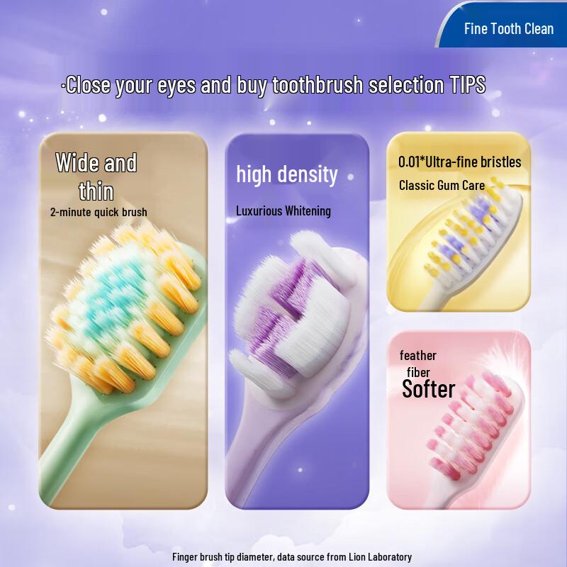 Lion Fine-Clean High-Density Deep Clean Toothbrush