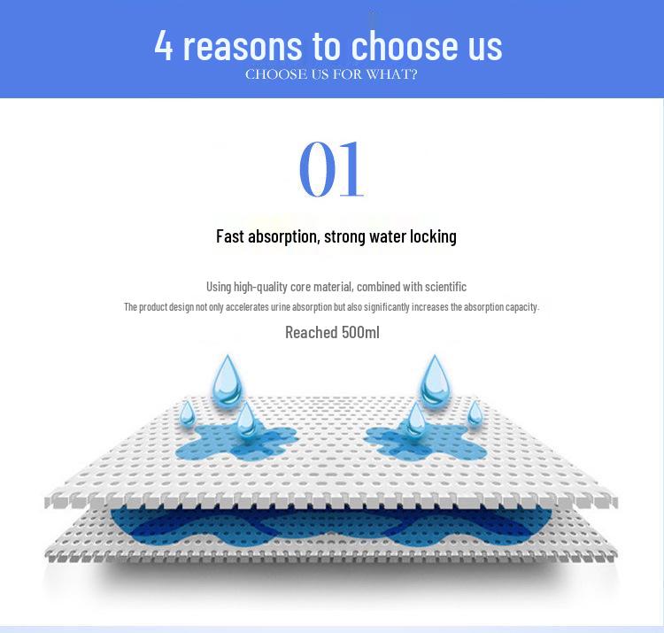 Versatile Care Pads in Multiple Sizes