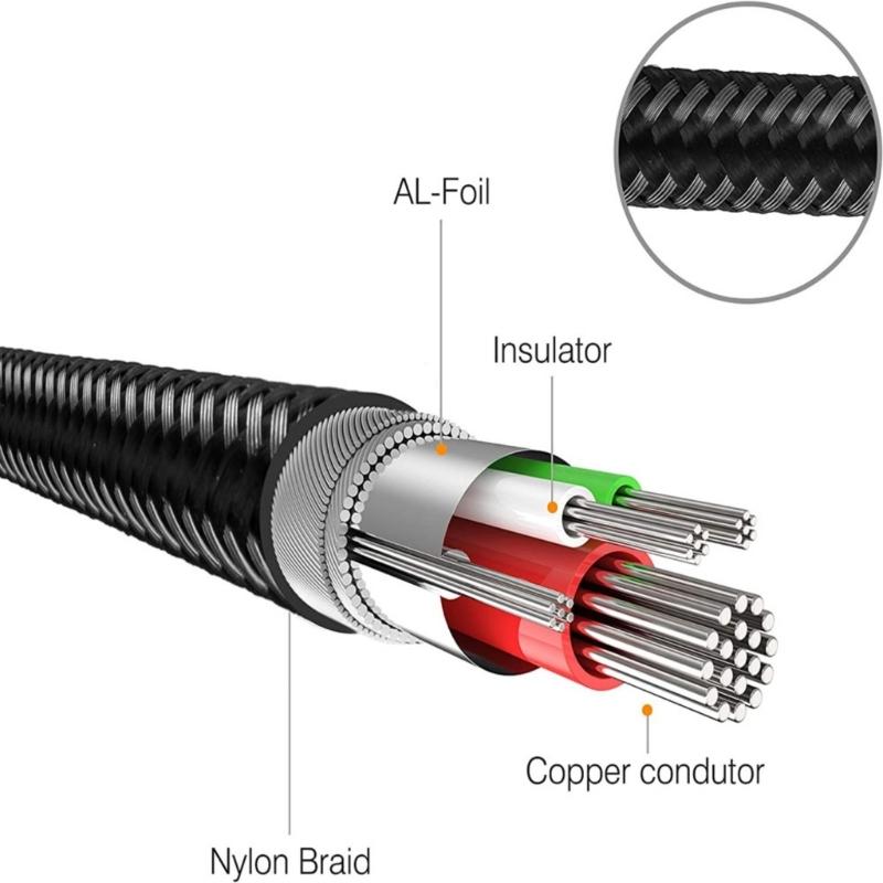 Nylon Braideds 3Pin Female to 6.35mm Stereo Sound Cable with Gold Plateds Connectors for Clear Signal Transmission