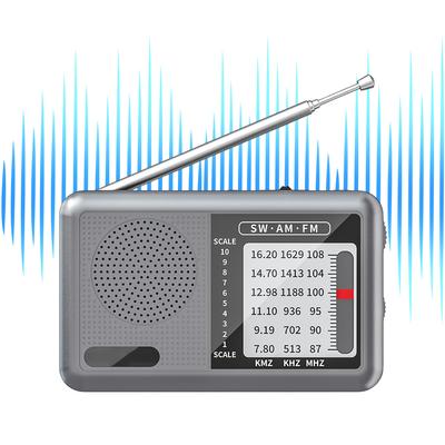 Radyo