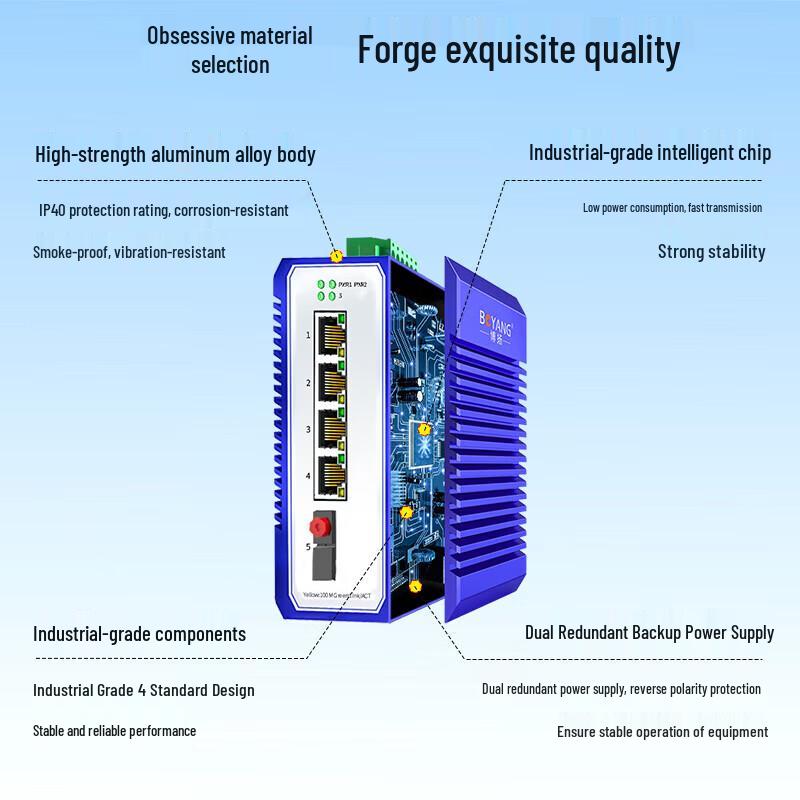 Boyang Industrial Gigabit PoE Fiber Optic Transceiver