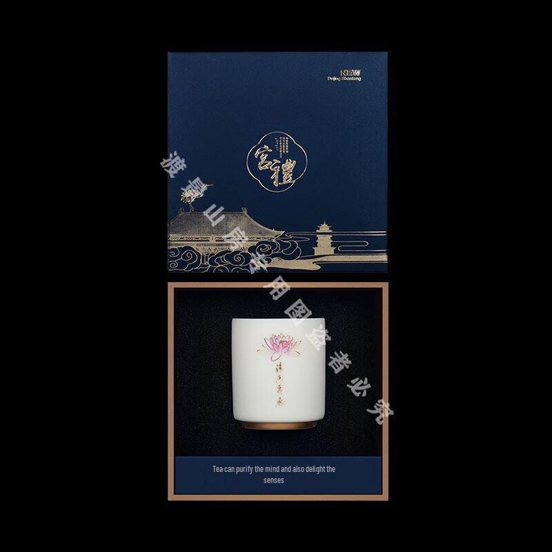 Dehua White Porcelain Master Teacup