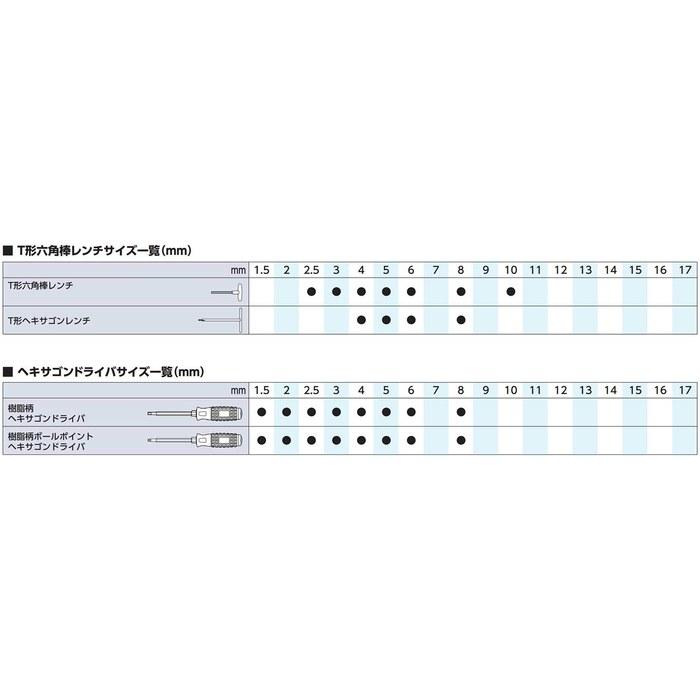 [Kyoto Machine Tools] High-Grade Ball Point L-Type Long Hex Key Set (9-Piece) HLD2509 Silver