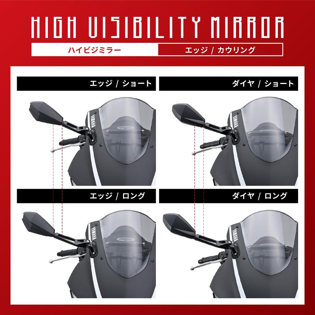 Daytona Motorrad Hohe Sichtbarkeit 6mm Breit Konform mit Neuer Sicherheitsverkleidung Rechts 1 Stück auf Einem 16928 Spiegel, Spiegel, Verkleidung, Bolzen, Leichtgewicht,