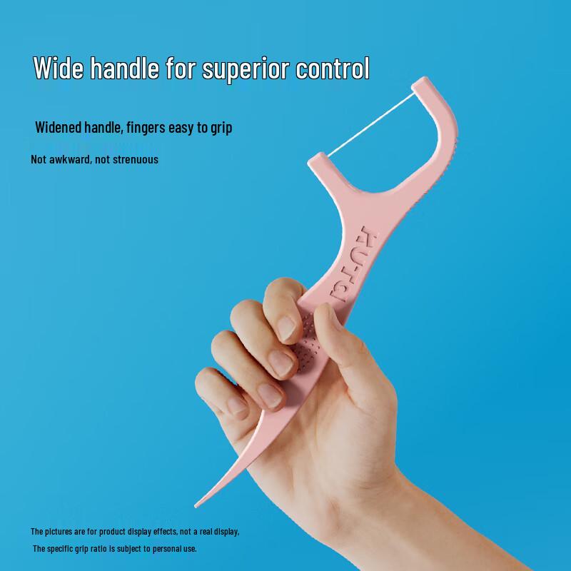 KUTA Kids & Adults Dental Floss Family Pack