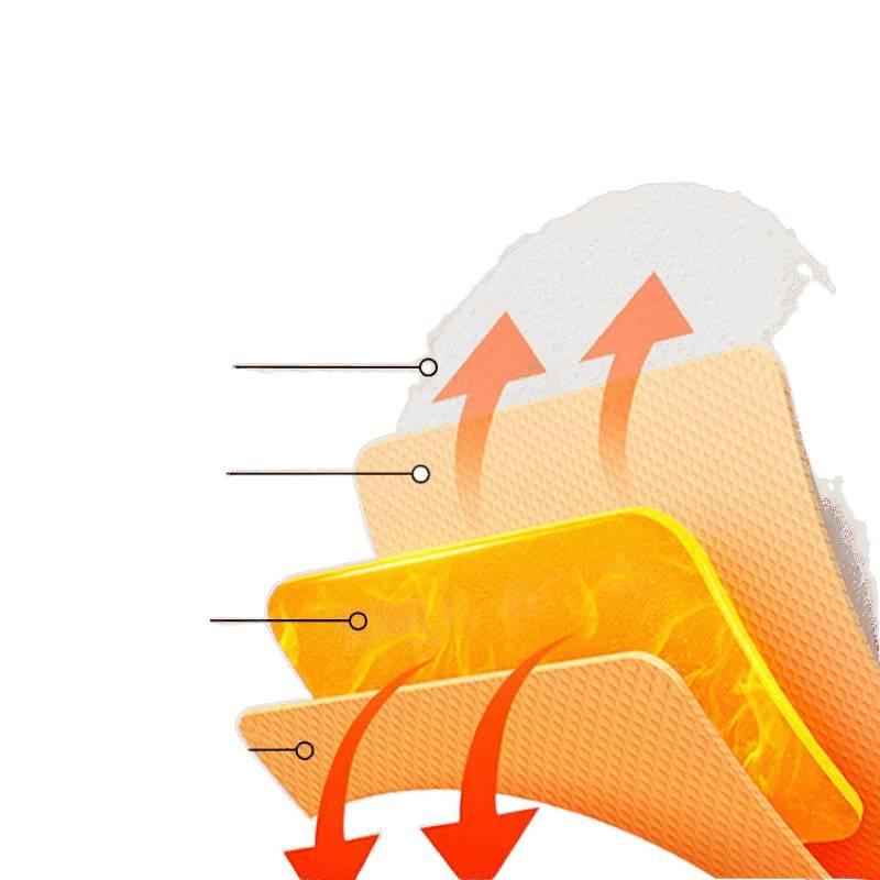 Heated Steam Eye Mask for Fatigue Relief and Dryness, Shading, and Sleep Aid