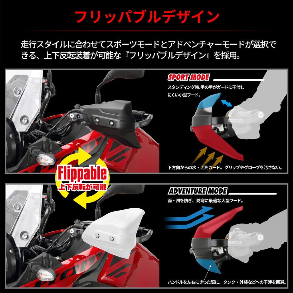 ZETA RACING Armor Hand for Compatible with the Armor Hand Guard and Reversible Adjustable Matte Also Dirtfreak F5365 Guards, Black, Scudo, Series.