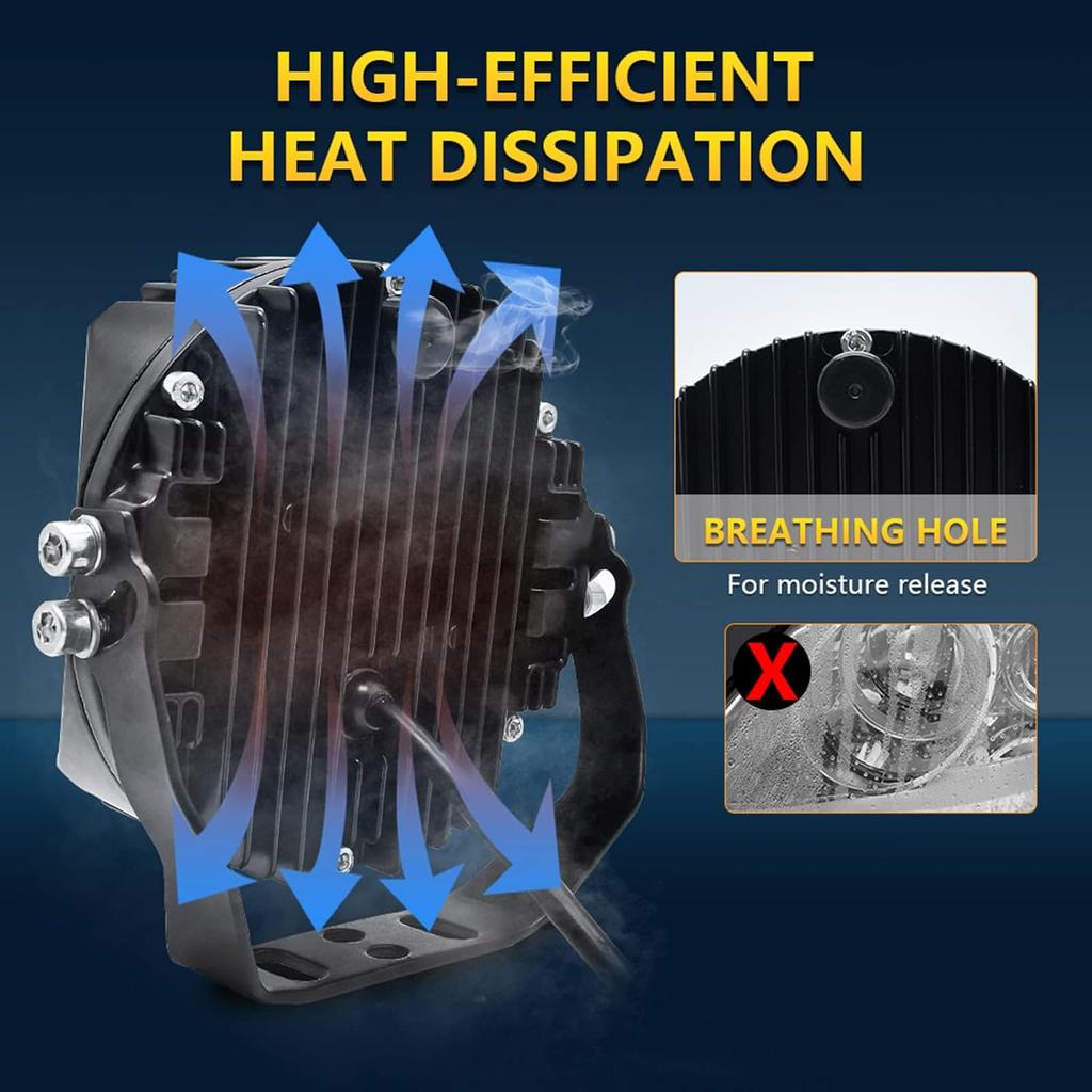 5 Inch Round Spotlight Car Front Bumper Lamp IP67 Waterproof Aluminum Shell LED Floodlight