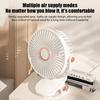 Mini-Clip-Ventilator, wiederaufladbarer tragbarer elektrischer Ventilator für Schlafsäle und Büros, kleiner Ventilator für den Schreibtisch, Hand-Deckenventilator, Luftkühler