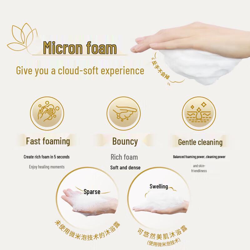 KUYURA Moisturizing Fragrance Body Wash