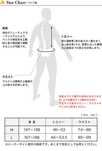 Terraframe 50 Loden M Size 19761350168005 [MYSTERY RANCH] 3-Zip