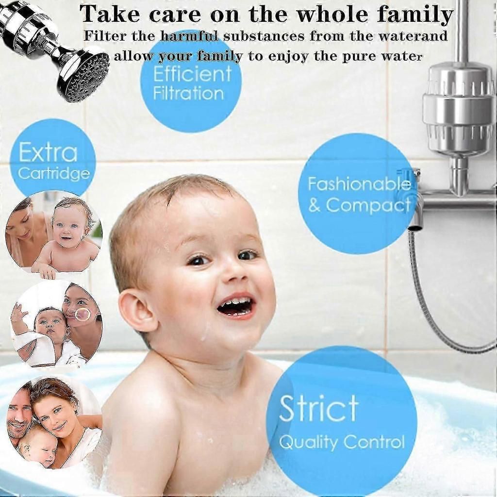 Shower Filter, 10 Stage Universal Shower Filter, Anti Chlorine, Multi Stage Purifier with New Dechlorination Cartridge Remove Chlorine, Heavy Metal a