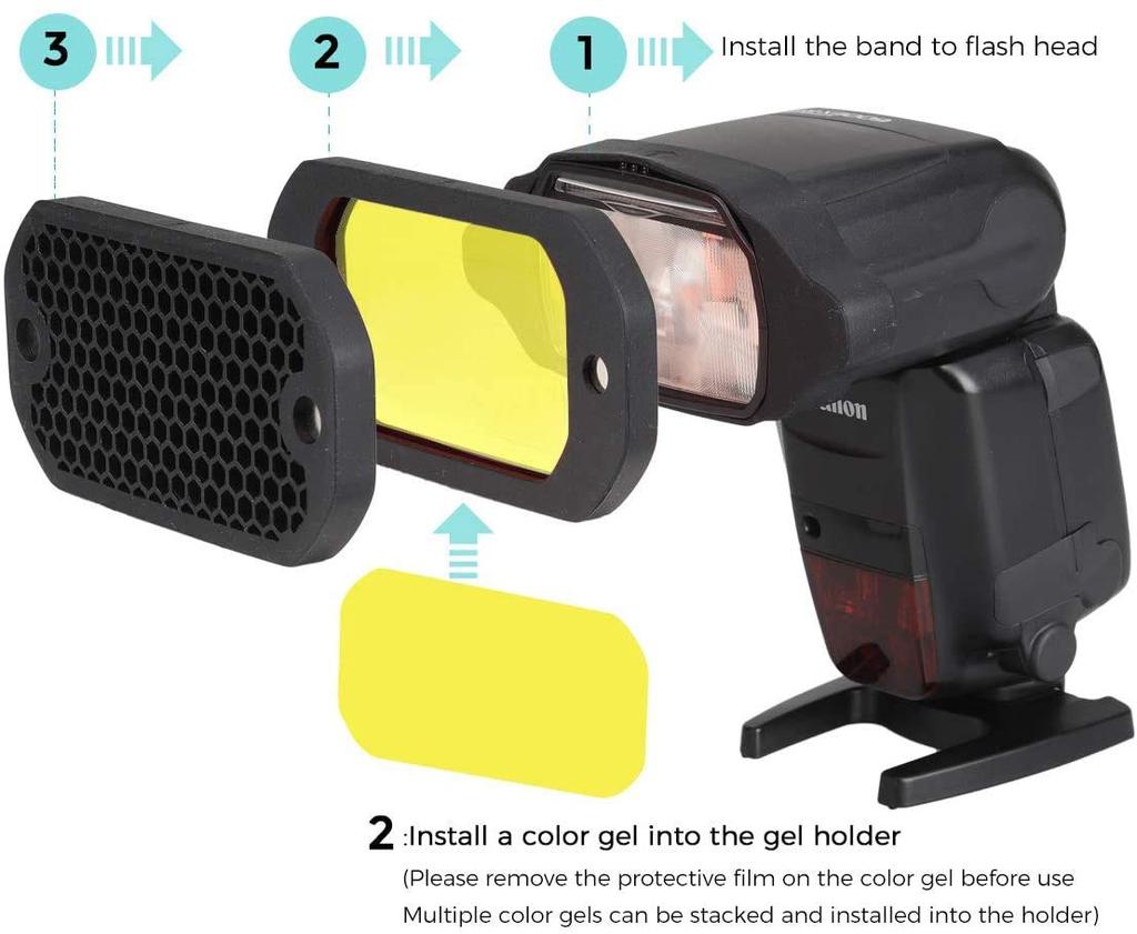 PHOLSY Honeycomb Grid Universal Flash Gel Lighting Filter Kit Color Correction for and Yongnuo Camera Flashes Canon, Nikon, Sony, Godox,
