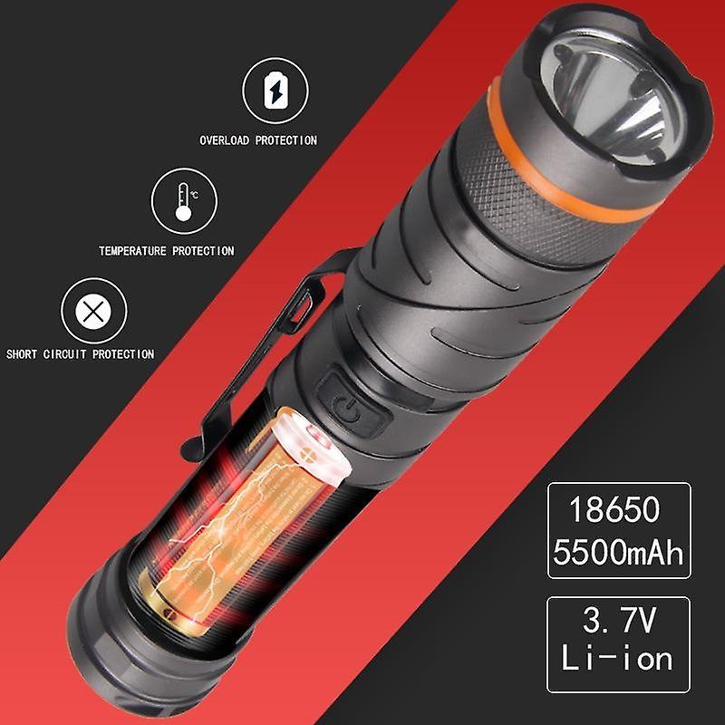 LED Torch USB C Rechargeable Handheld 2 in 1 UV Flashlight, 1000 Lumens 4 Modes Powerful Torch