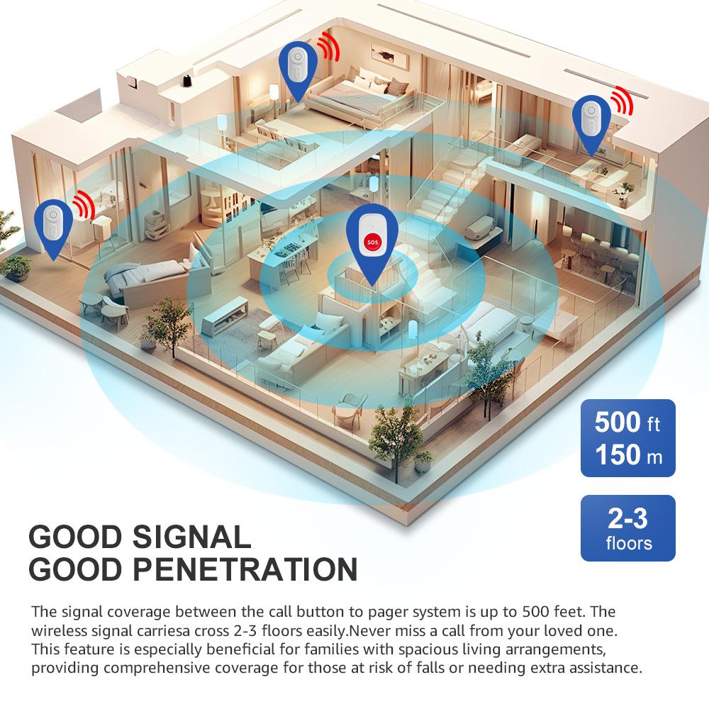 Bezdrátový Pager pečovatele Tlačítka pro volání zdravotní sestry pro seniory Monitorování SOS výstražný systém Přenosný alarmový zvonek pro pečovatelský dům