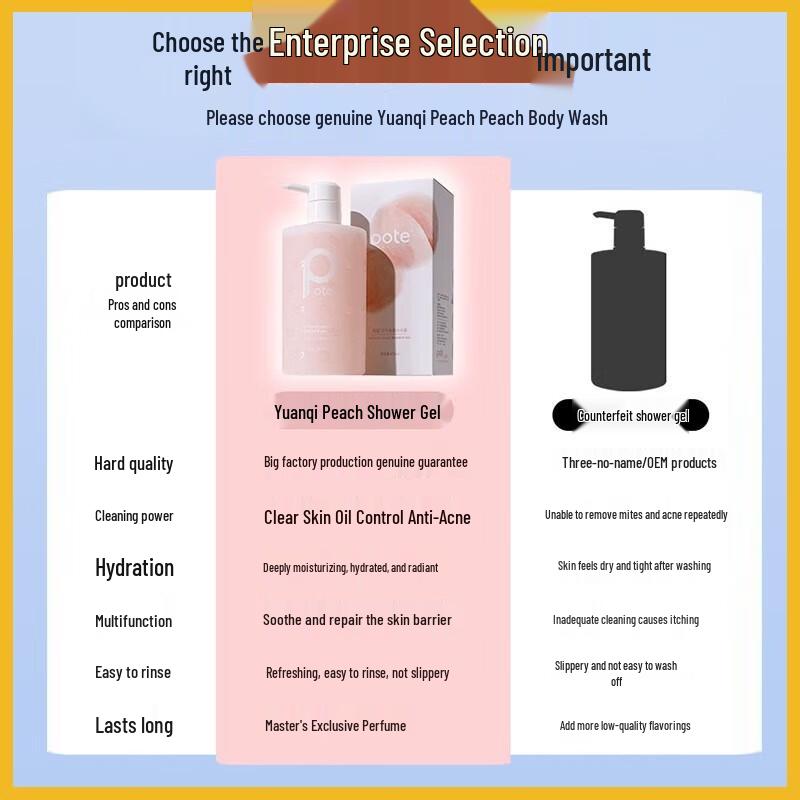 

Bottega Moisturizing Peach Shower Gel