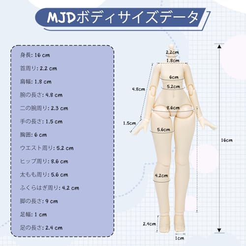 MJD Doll 1/8 Scale Movable Anime Figure, 20cm, For Ages 15 and Up, Made of PVC & ABS, Includes Costume, Collectible Figure, Carrot Tea Ceremony