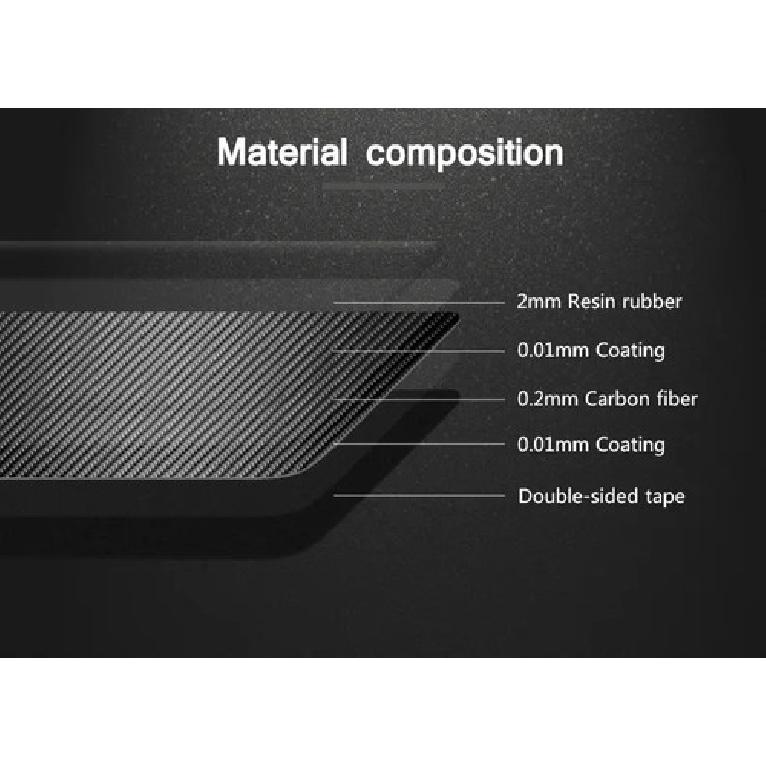 Carbon Fiber Console CD Panel Trim For Mercedes-Benz C Class W204 2007-2010