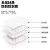 For Changan DEEPAL L06 Dedicated Central Control Interior TPU Transparent Protective Film Car Interior Modified Accessories