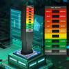 Tragbares Elektromagnetfeld EMF Gaussmeter Jagddetektor Tragbares EMF