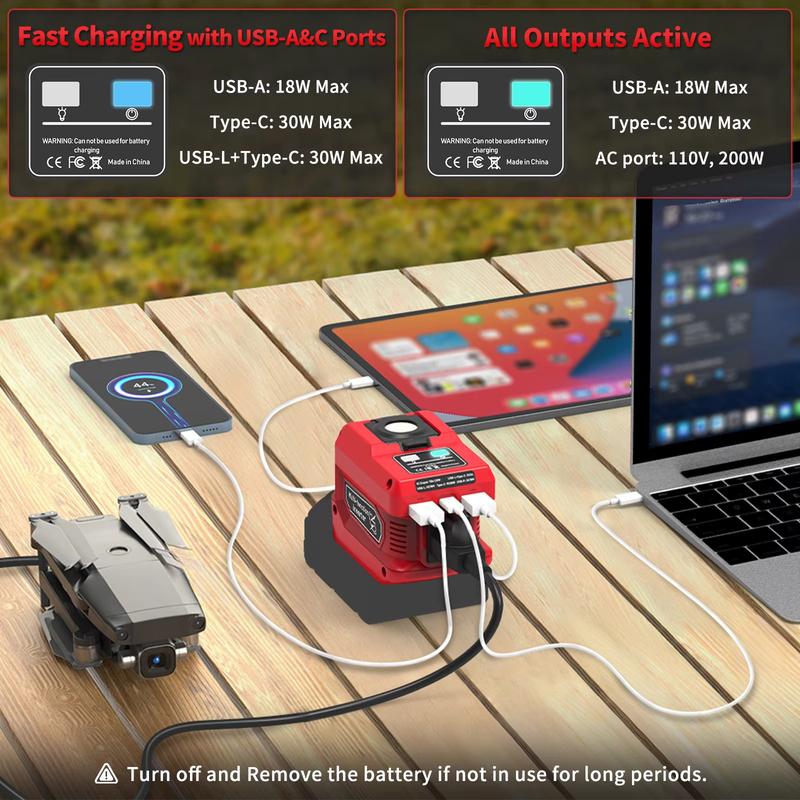 Azocek 220W Portable Power Inverter Compatible with Mil-wau-kee 18V Battery, 18V to AC 110V 4 Output&300LM LED, Inverter for Car