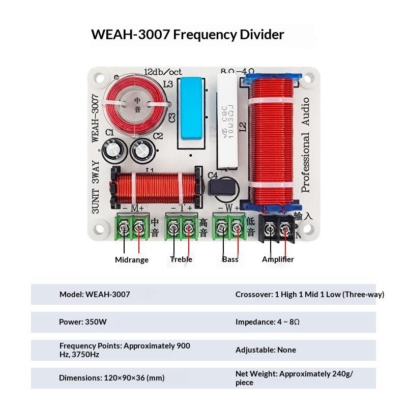 מחלק תדרים לרמקול Hifi 3 ערוצים 3Ch 150W מסנן קרוסאובר אודיו מחלק תדרים טרבל אלטו בס לשימוש ביתי