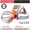 MengPao High Power Rechargeable LED Fishing Headlamp