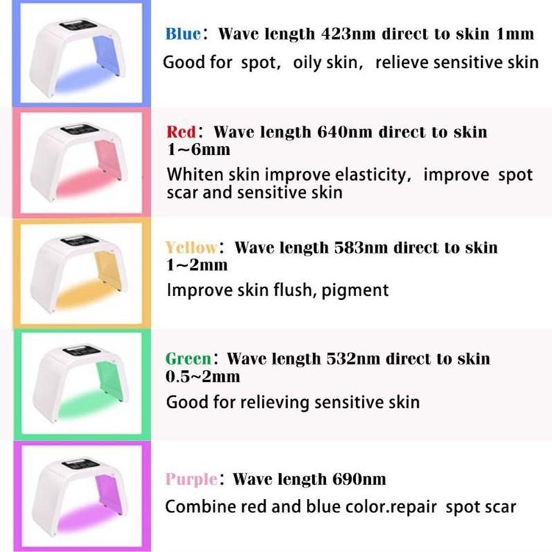 Ready 7 Colors PDT LED Facial Mask Light Therapy Light Skin Rejuvenation Device Spa Acne Remover Anti-Wrinkle Face Care