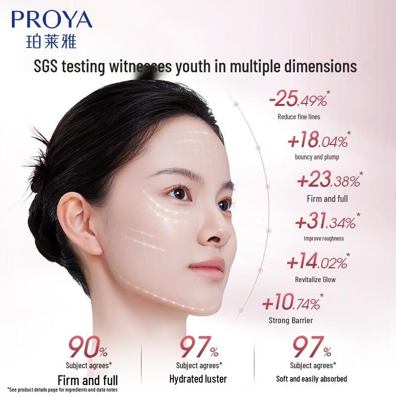 Proya Firming Secret 3.0 Essence Cream