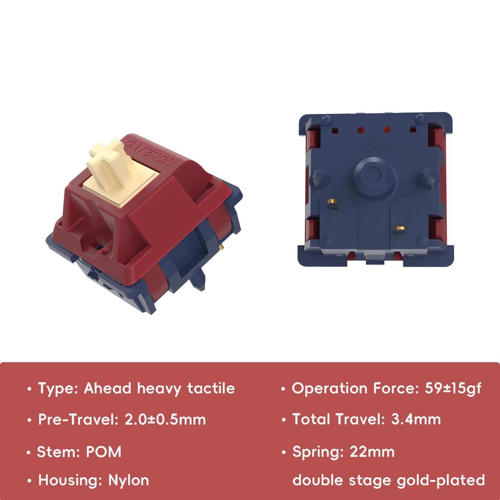 36-Pack Tactile Gateron Quinn Switches, 5-Pin 59gf RGB Pre-Lubricated for MX Mechanical Keyboards