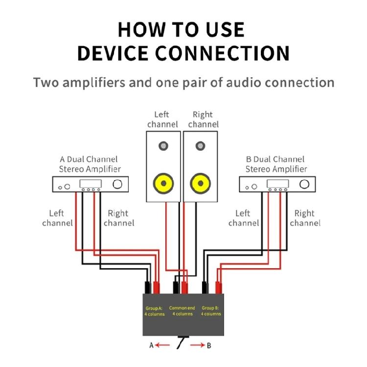 HIFI 2 In 1 Out Sound Switcher Amplifiers With 24Bit/192kHz Resolution And Double Channel Output For Home Theater