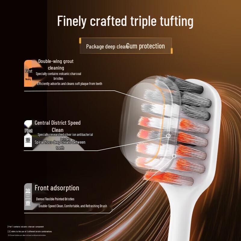 

Shuke Volcanic Charcoal & Cherry Q Toothbrush 10-Pack