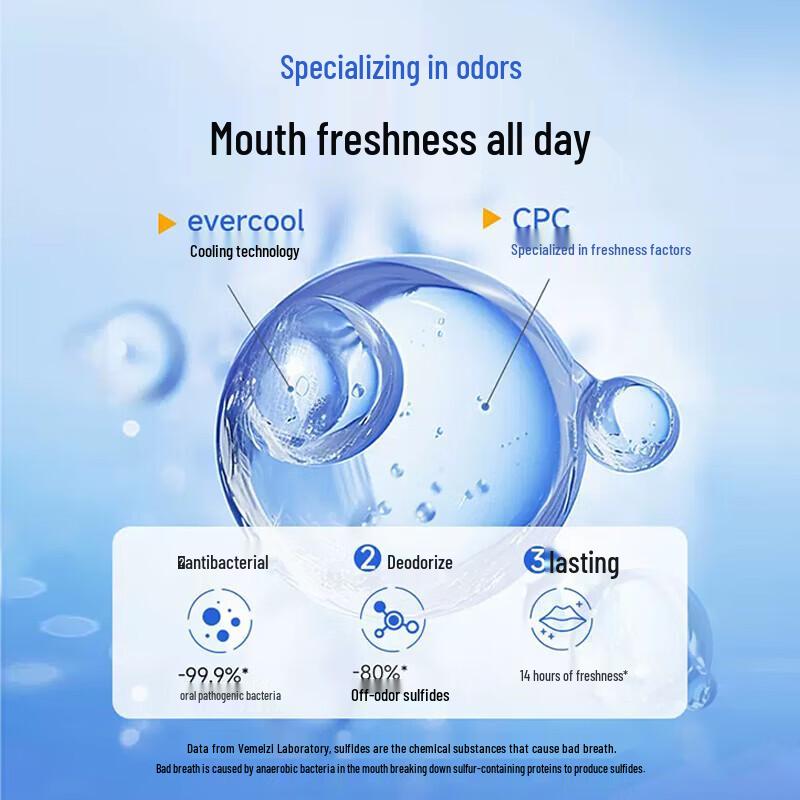 Saky Portable Mouthwash Sachets