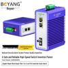 BOYANG Industrial Gigabit PoE Fiber Media Converter