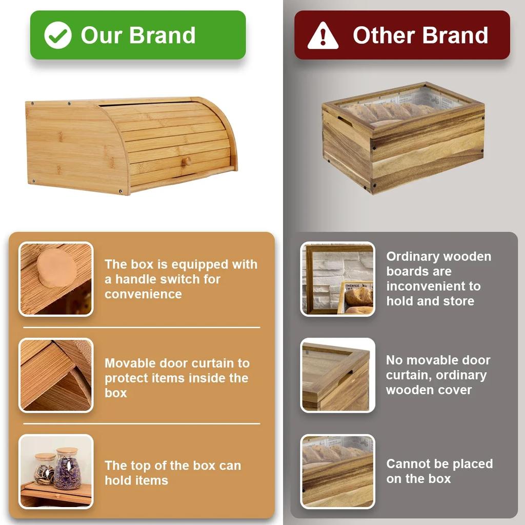 Premium Bamboo Bread Box, Bread Storage and Organizer, Organizer for Kitchen Countertop