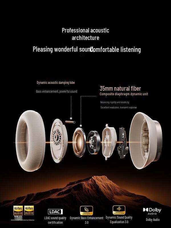 

Baseus Inspire XH1 ANC Bluetooth Gaming Headphones