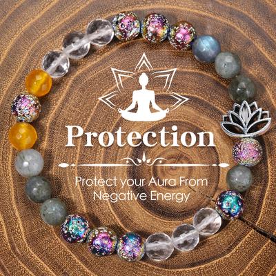 Protection Natural Stone Bracelet For Women Men Attract Good Luck Money Protection Health Crystal Citrine Tiger Eye Bracelet
