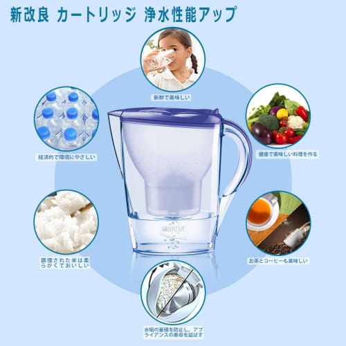 [Latest] Compatible Brita Filter Cartridges for Pots [Brita Maxtra] Compatible with New and Old Model Ports, High Removal, Compatible Filter Cartridge