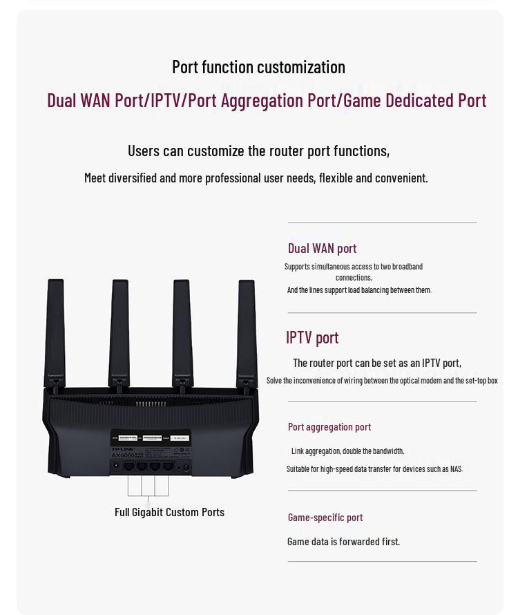 TP-Link Pulin XDR6010 Wireless WiFi 6 AX6000 Gigabit Mesh High-Speed Wall-Penetrating Router