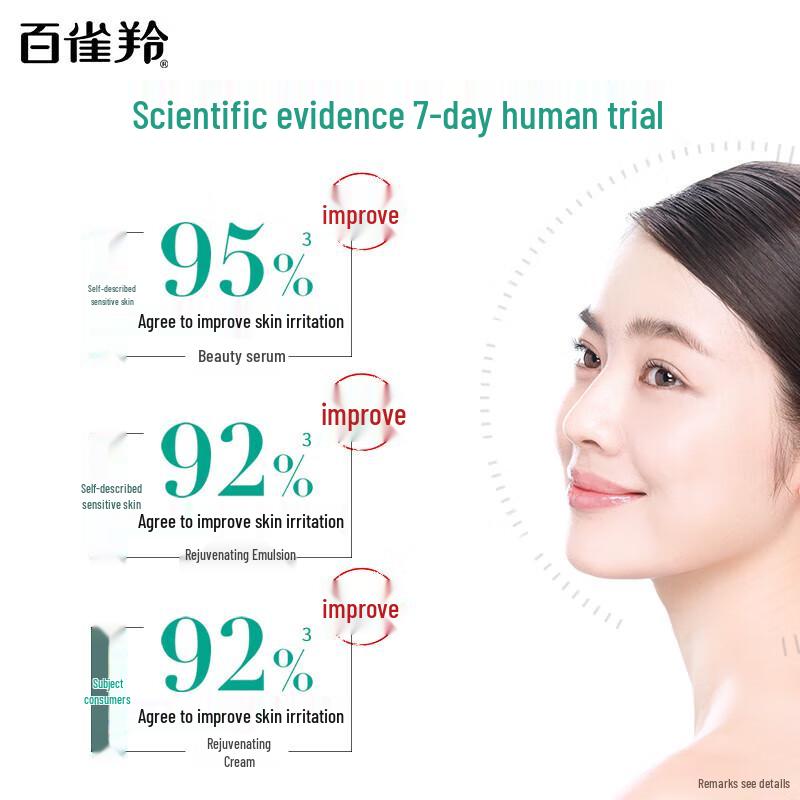 Pechoin Water Energy Radiance Feuchtigkeitsspendendes Hautpflege-Geschenkset