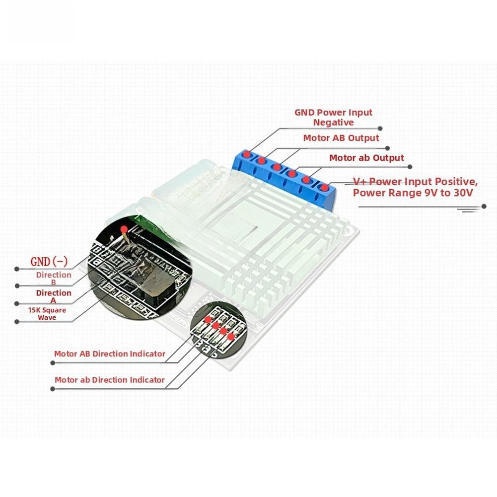 High Current DC Motor Driver Module 60A Dual Channel H Bridge for 9V-30V Input with Forward Reverse Brake Logic