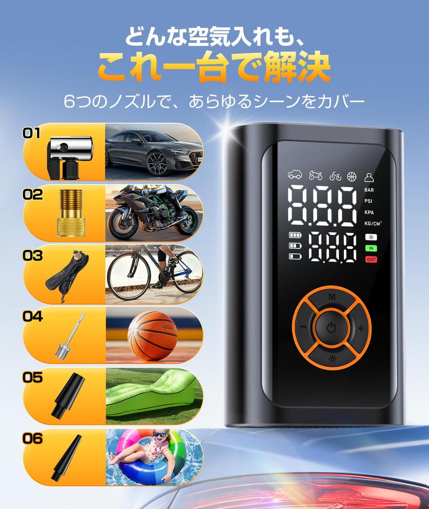 Electric Bicycle Pump, 150 PSI, Fast Fill, Auto Shut-Off, High-Capacity Battery, Compatible with French, British, and American Valves, 5 Modes, LED Li