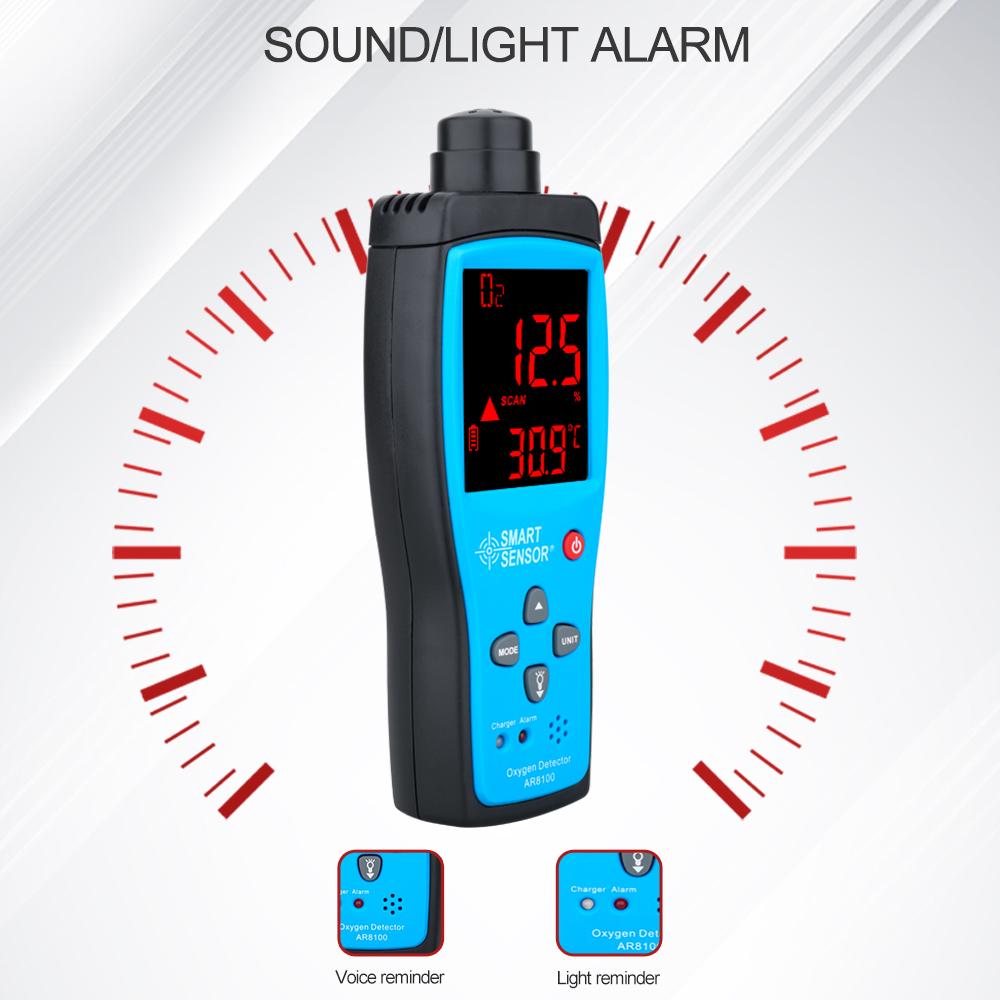 2026 Portable Smart Sensor Digital Oxygen Meter O2 Gas Detector Sound Light Alarm Gas Monitor Air Quality Meter with Temperature LCD Display for Home