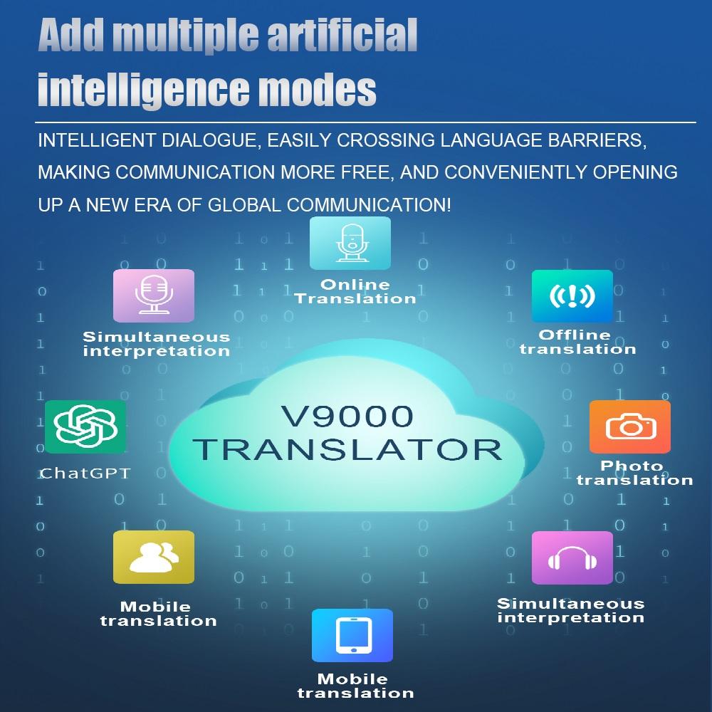 AI Smart Translator, Offline Photo Translator, 3.7-inch 4G/WIFI/Hotspot Multilingual Translation