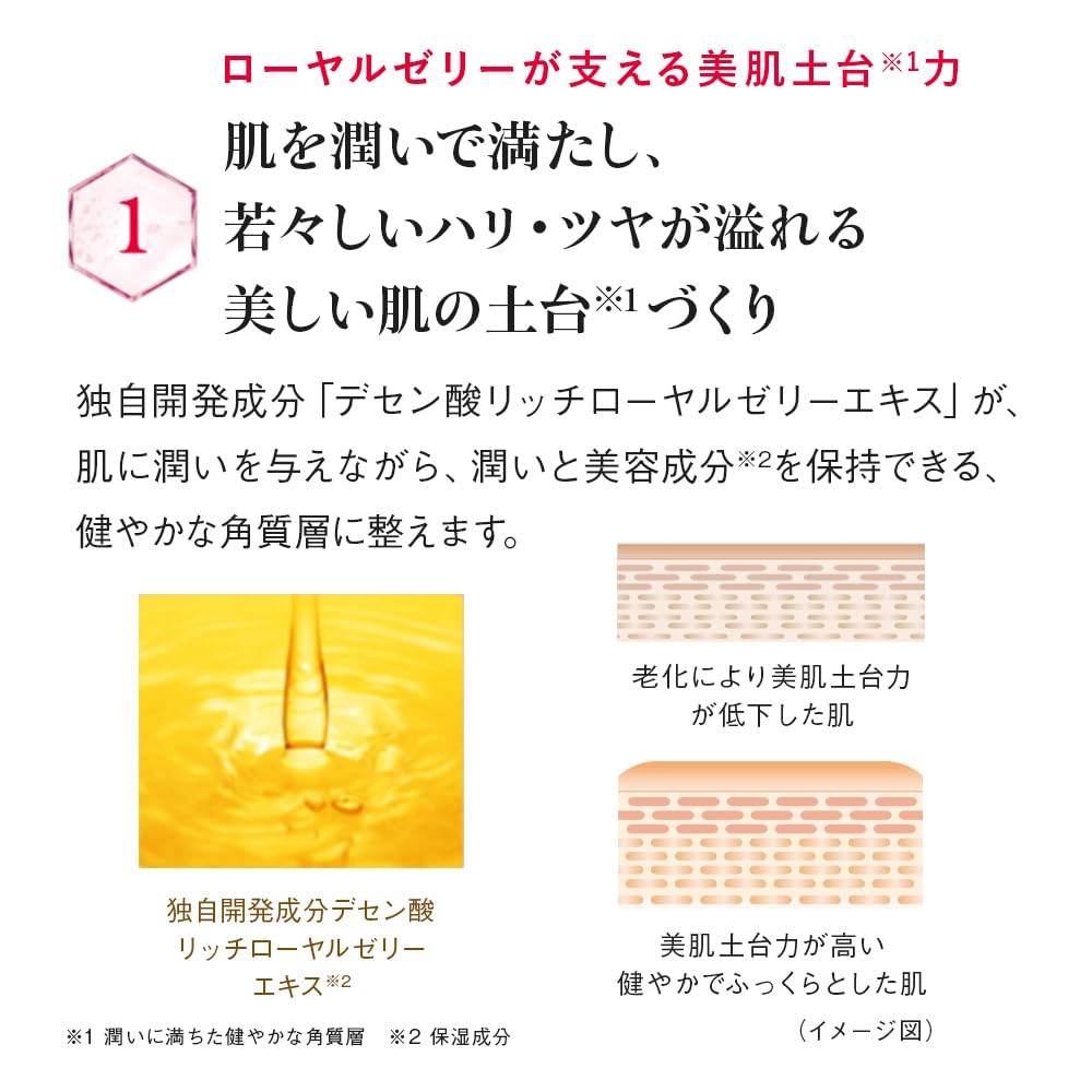 Yamada Bee Farm RJ Excellent Medicated Wrinkle Clear Cream Whitening Moisturizing Mature Royal Jelly Hyaluronic [Serum, Lotion, Serum, Cream,