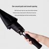 Hanyou Large Automatic Double-Layer Stick Umbrella
